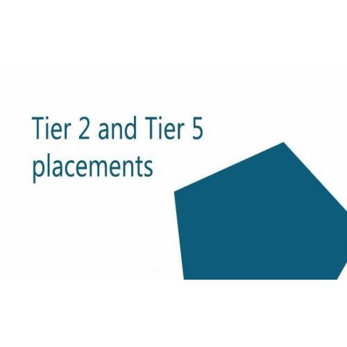 Tier 2 and 5 Work Placements Sponsor and Study USA, Canada, Australia